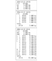 印表格式