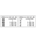 PRR-TD印表格式中英文